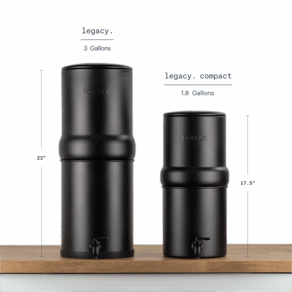 BOROUX Legacy.™ Compact Water Filter System - Image 5