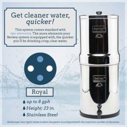Royal-Berkey-Water-Purifier-system-pic-1.jpg
